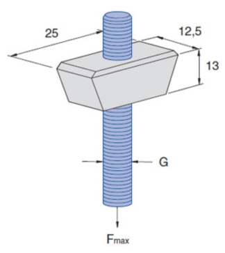 V for Steel Decking Nut M10 Electro-Zinc Plated