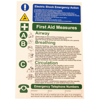 Electric Shock/First Aid Notice Label 280x420mm 4 Colour on White